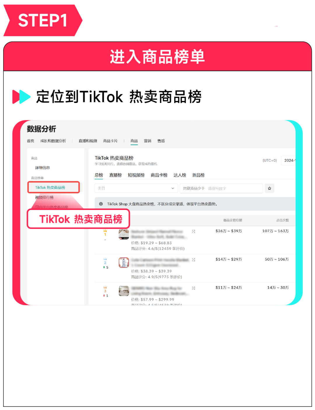 TikTok Shop商品榜单功能上线！爆品拿捏实操干货！