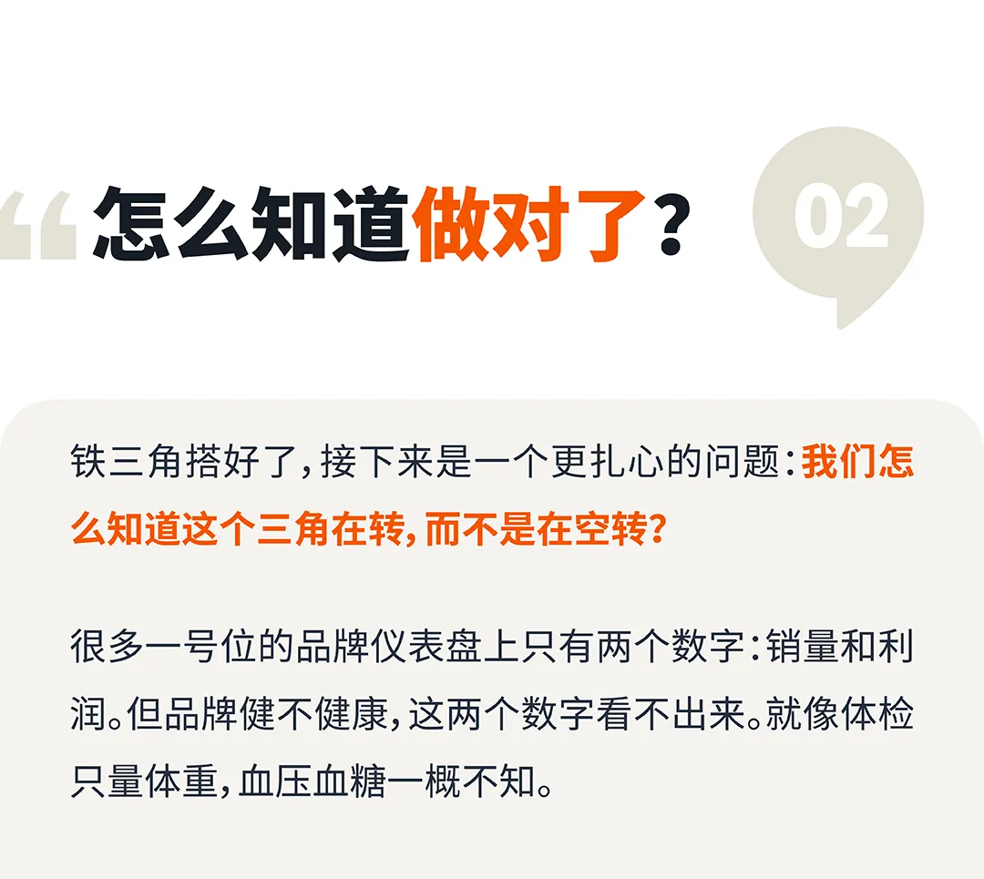 为什么你的亚马逊品牌建设只停留在口号？
