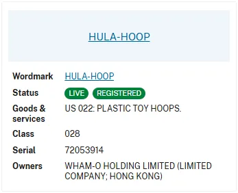 你的产品关键词可能已是别人的商标！美国商标抗议信必须了解~