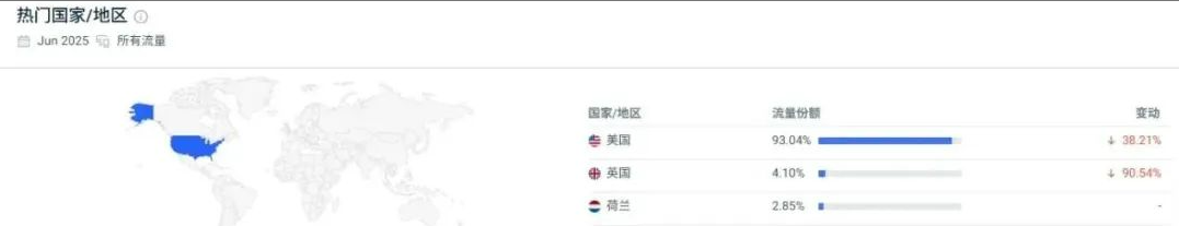 拒绝性感营销！中国泳衣品牌靠“真实故事”年卖25万件​