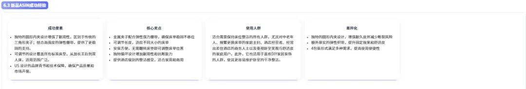 跨境电商选品方法论：4维度拆解蓝海机会​