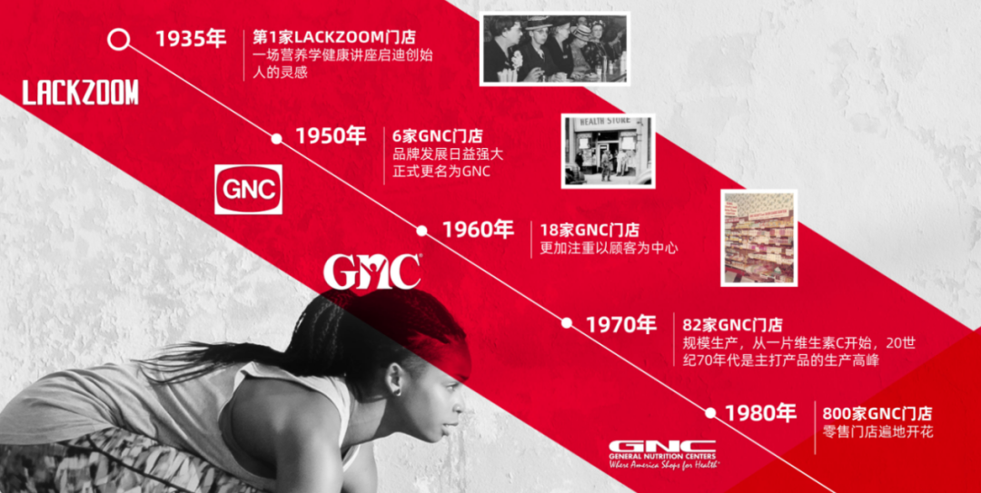 90年浮沉，曾一度申请破产保护，这个古早品牌在TikTok满血复活！