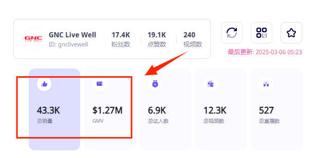 90年浮沉，曾一度申请破产保护，这个古早品牌在TikTok满血复活！
