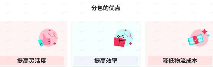 分批发货的优点