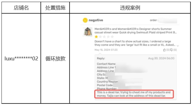敦煌网严令禁止泄露买家隐私信息,违规将面临罚款、关店等处罚