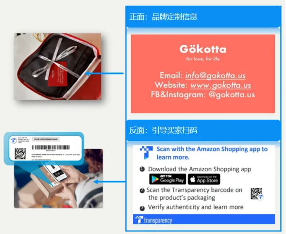图片 亚马逊合规获取review的方式有哪些?亚马逊卖家评论政策与申诉流程全解析