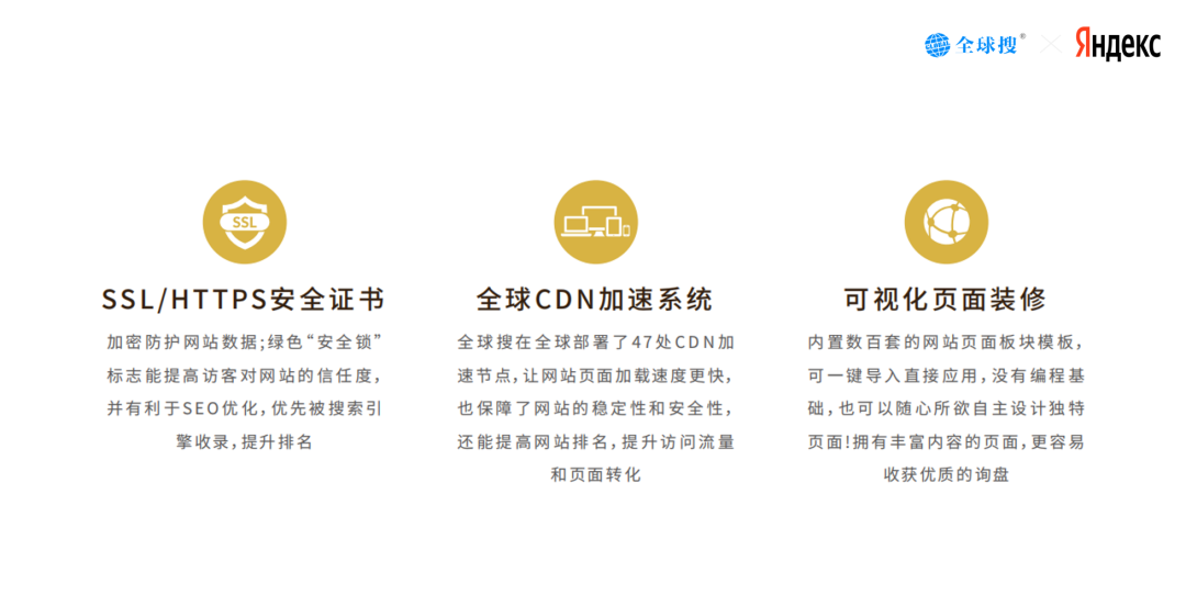 一文看懂Yandex如何为企业带来俄罗斯客户
