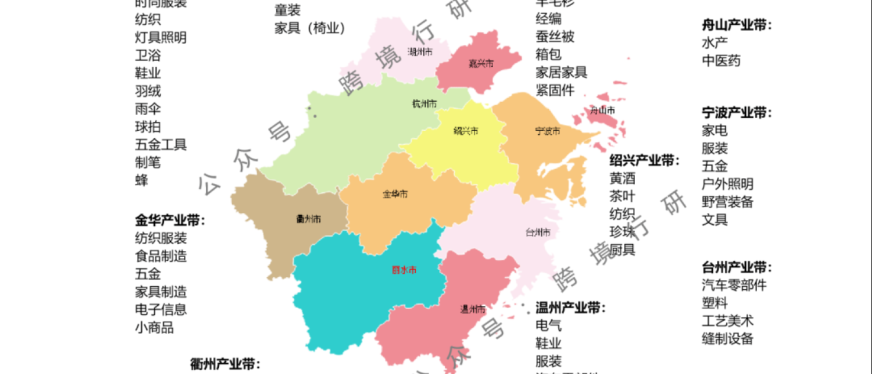 收藏!浙江跨境电商产业带地图正式发布
