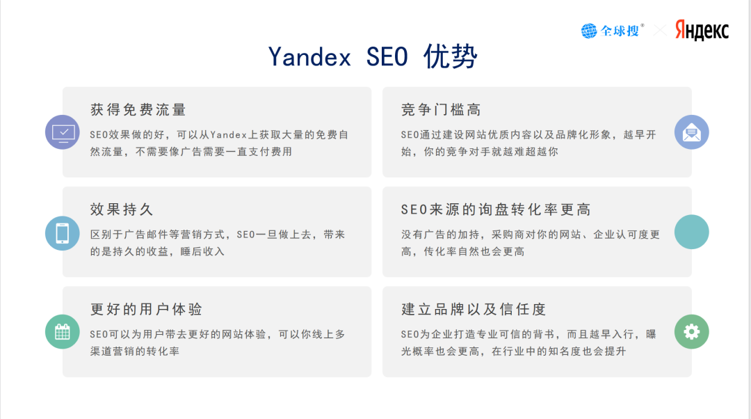 一文看懂Yandex如何为企业带来俄罗斯客户