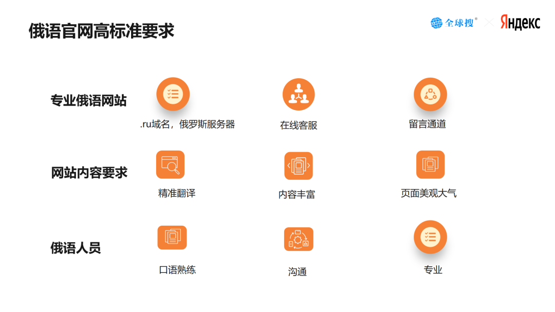 一文看懂Yandex如何为企业带来俄罗斯客户