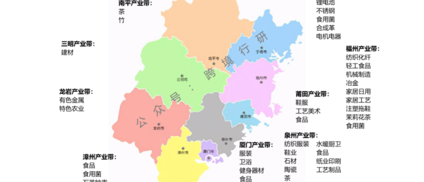 收藏!福建跨境电商产业带地图正式发布