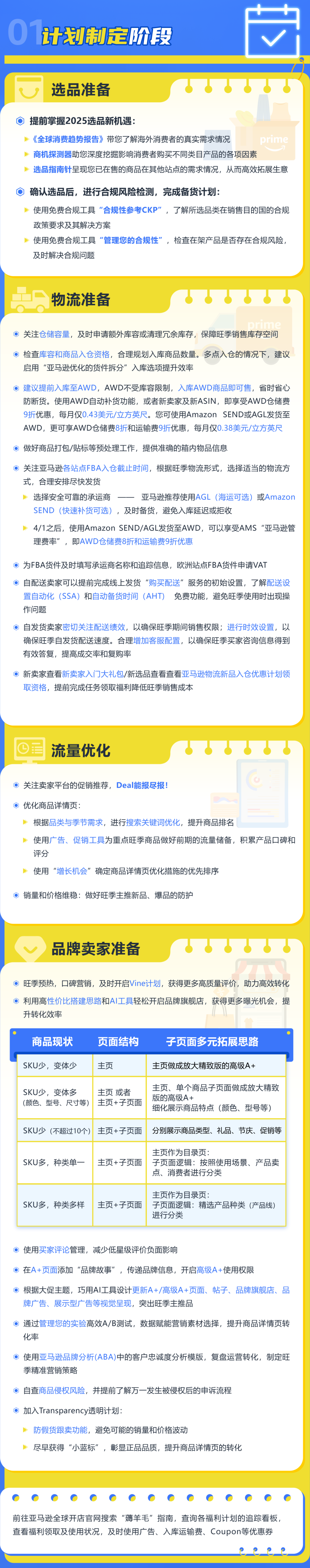 2025亚马逊Prime会员日促销提报开启！