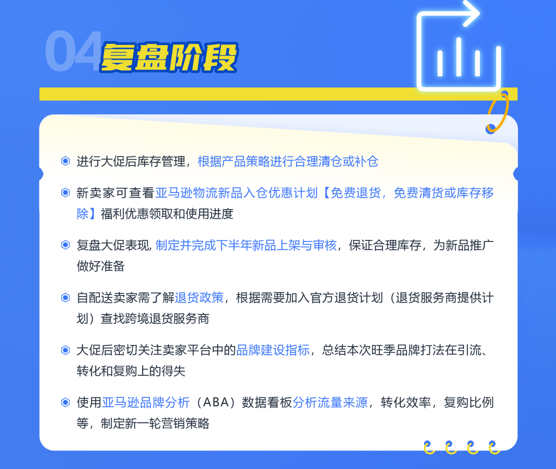 2025亚马逊Prime会员日促销提报开启！