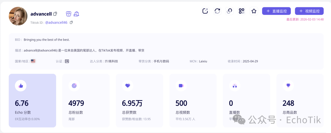 1个短视频爆卖2万件！这款爆品如何登上TikTok类目top1？