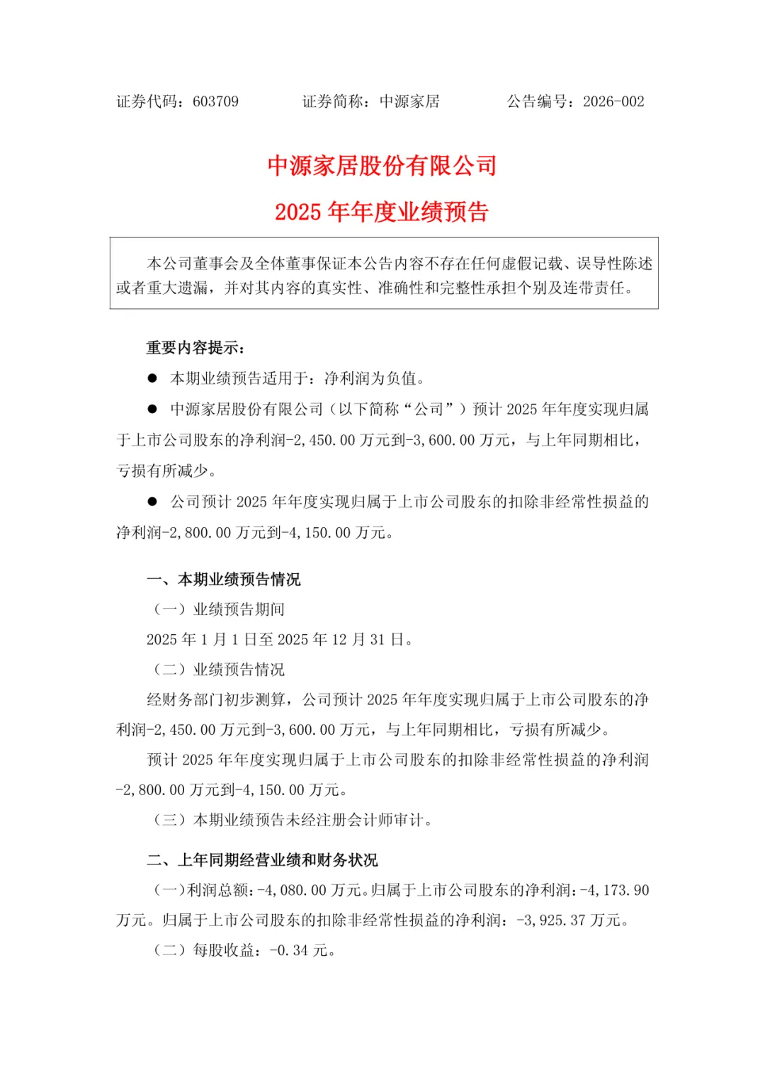 亏损超2500万！这家上市企业越卖越亏