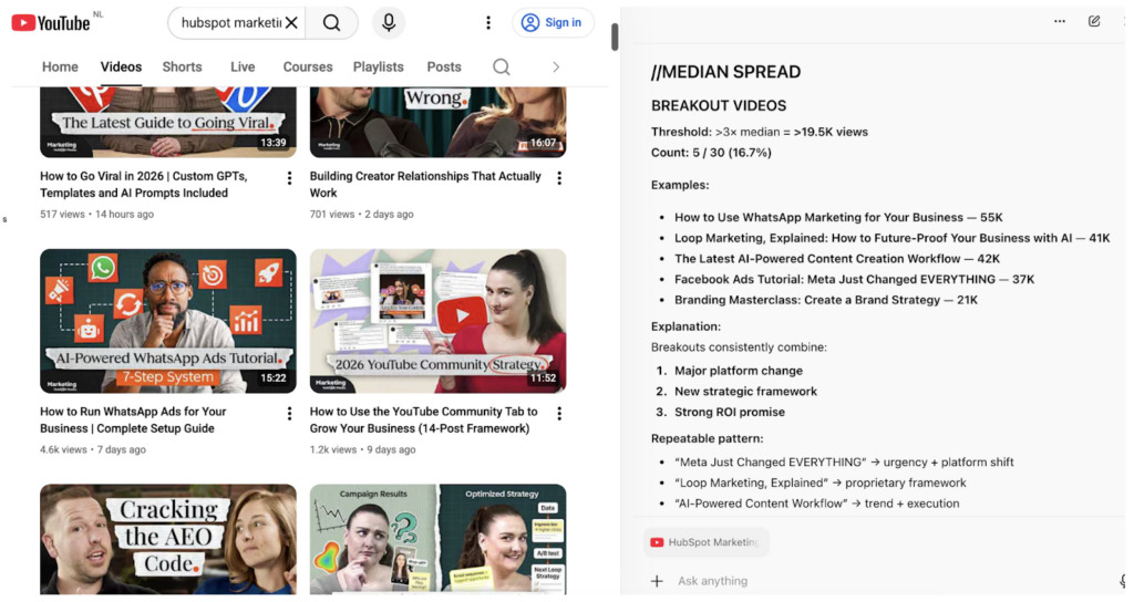 利用人工智能逆向工程分析YouTube的增长模式