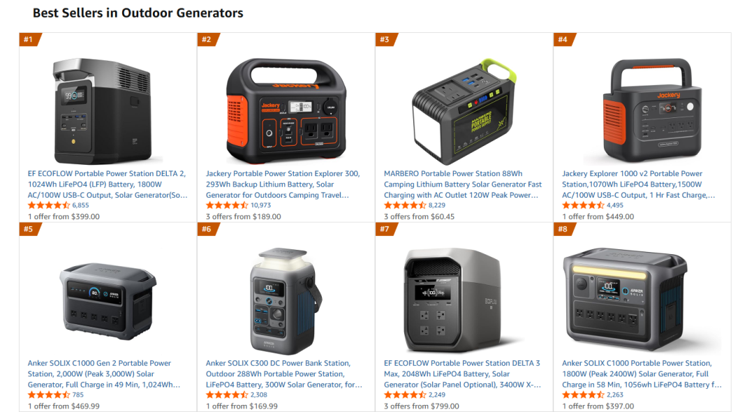 利润暴跌90%！深圳大卖3个月亏1.2亿