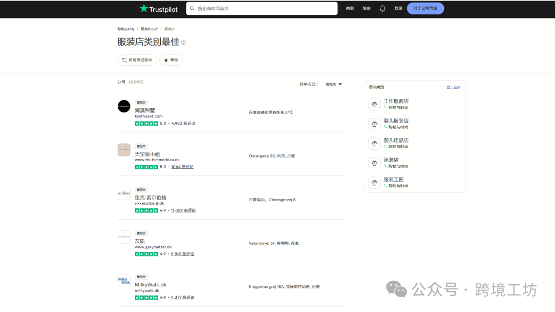 图片 外贸人必备,北欧常用的26个商业名录