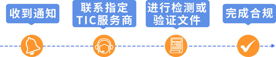 避免下架！亚马逊更新直接验证合规品类，请尽快联系TIC服务商
