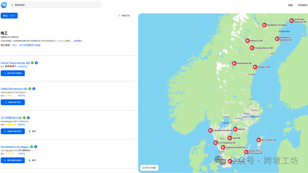 图片 外贸人必备,北欧常用的26个商业名录