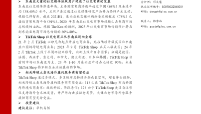 TikTokShop引领社交电商出海大时代