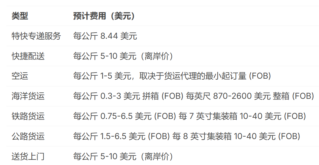 国货美妆出海|俄罗斯美妆市场分析