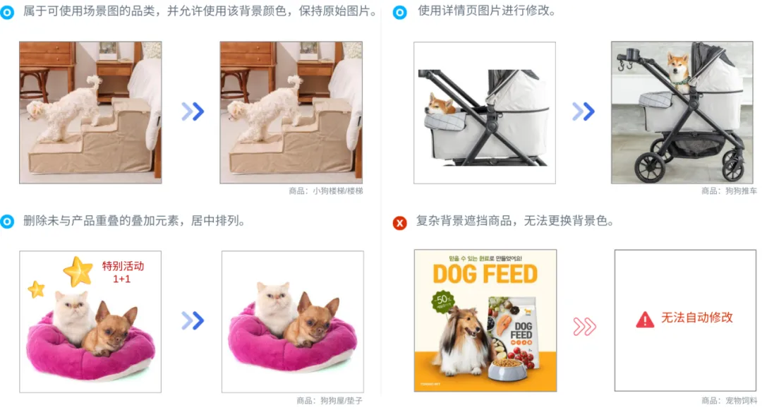 商品总出不了单，说不定是主图不够吸引人！Coupang（酷澎）商品主图规则及修改方法！