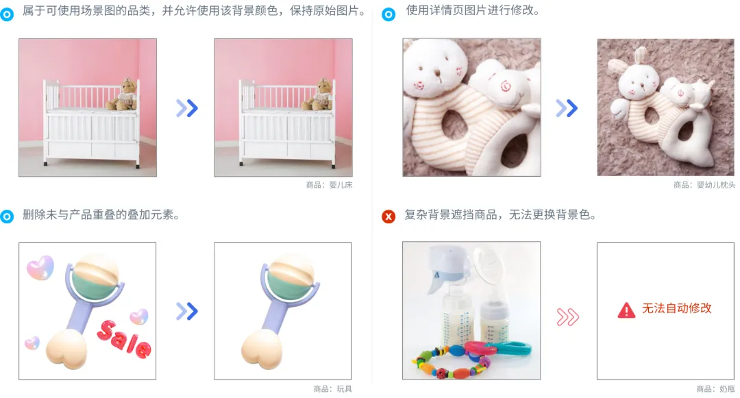 商品总出不了单，说不定是主图不够吸引人！Coupang（酷澎）商品主图规则及修改方法！