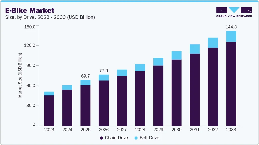 年销超1亿美金！小众品类再出爆款！深圳折叠车遭老外疯抢