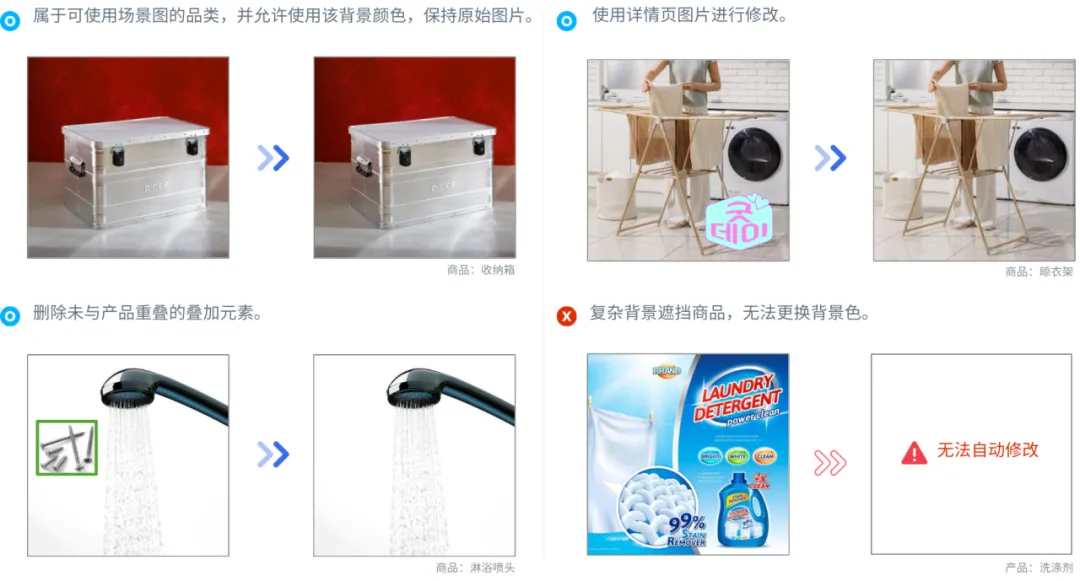 商品总出不了单，说不定是主图不够吸引人！Coupang（酷澎）商品主图规则及修改方法！