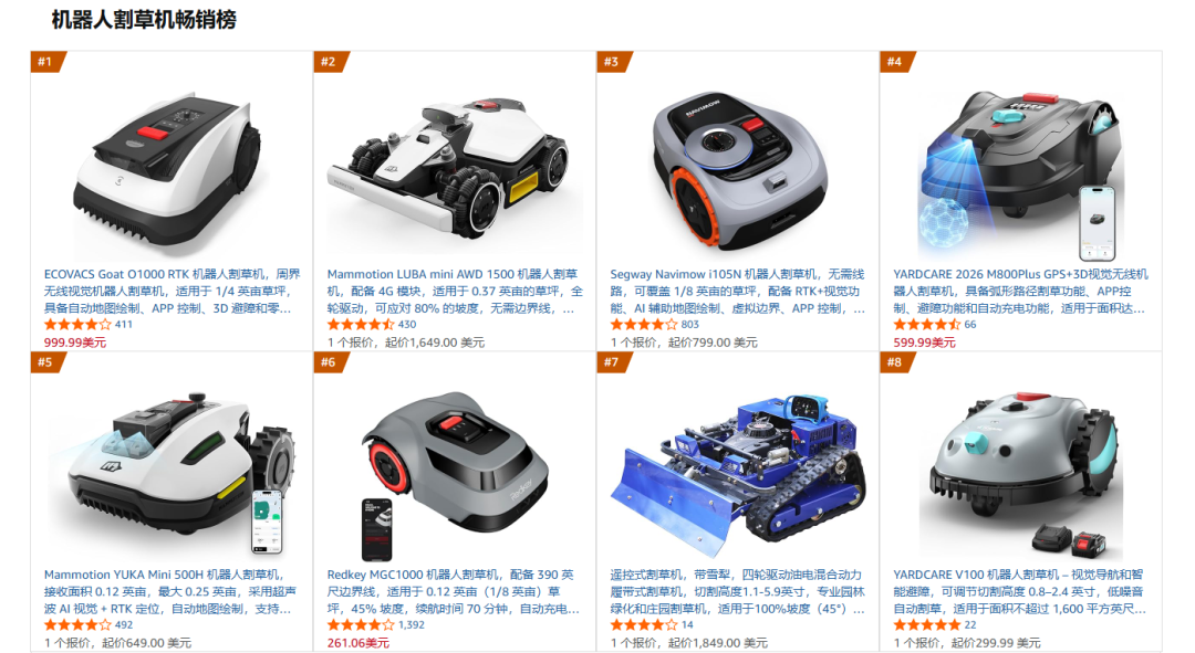 单品月销2870万，又一中国制造在欧美卖疯了