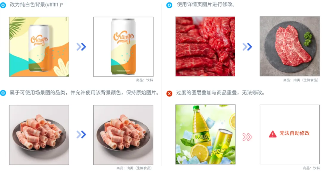商品总出不了单，说不定是主图不够吸引人！Coupang（酷澎）商品主图规则及修改方法！