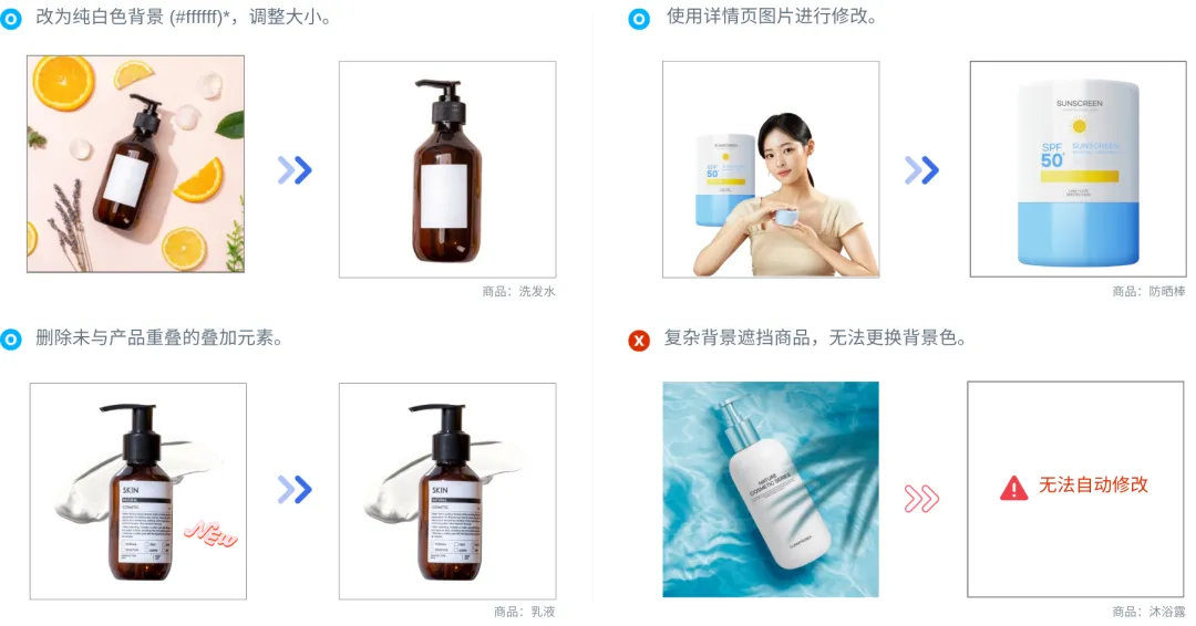 商品总出不了单，说不定是主图不够吸引人！Coupang（酷澎）商品主图规则及修改方法！