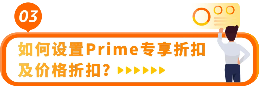 【2025最新】亚马逊Prime Day专享折扣设置教程