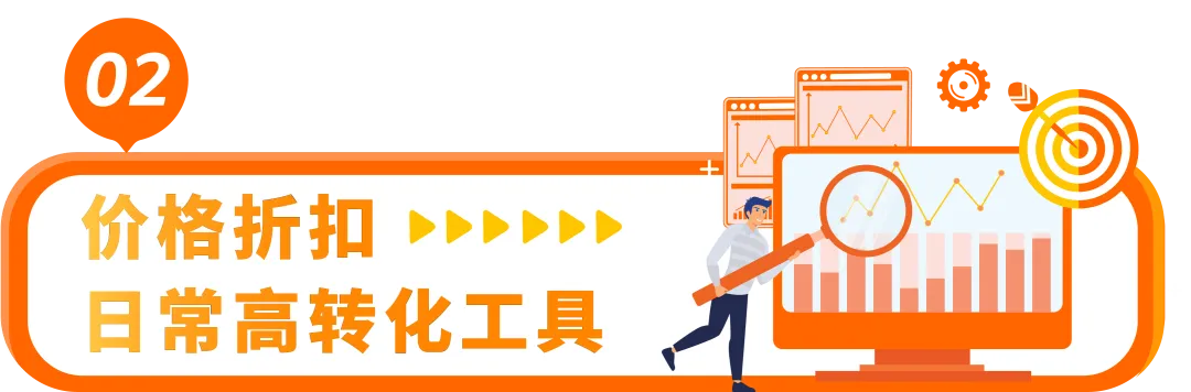 【2025最新】亚马逊Prime Day专享折扣设置教程