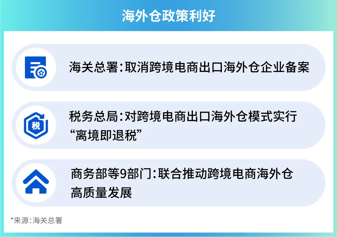 2025跨境卖家马来西亚峰会圆满结束! 沉浸式解读马来西亚市场商机
