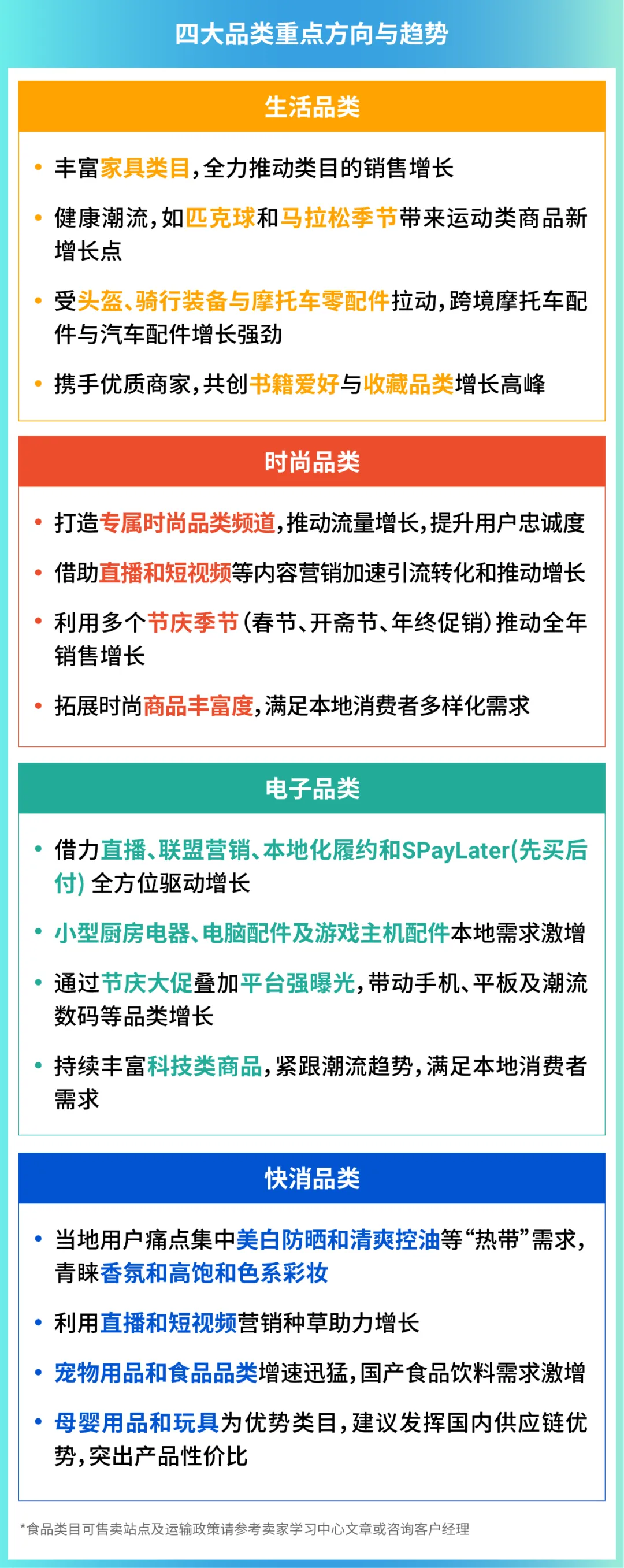 2025跨境卖家马来西亚峰会圆满结束! 沉浸式解读马来西亚市场商机