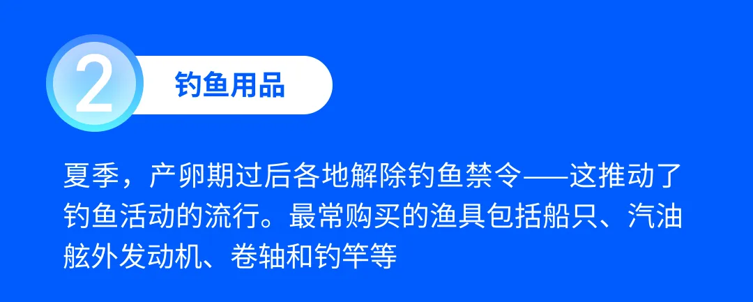 夏初这四大品类强势霸榜俄罗斯，爆单火力全开！（内附产品清单）