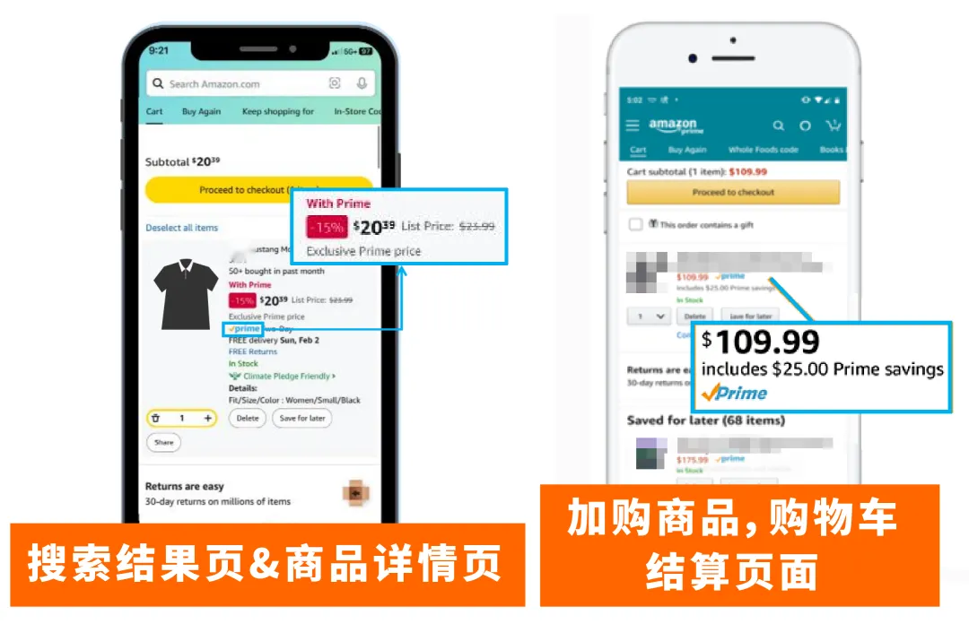 【2025最新】亚马逊Prime Day专享折扣设置教程
