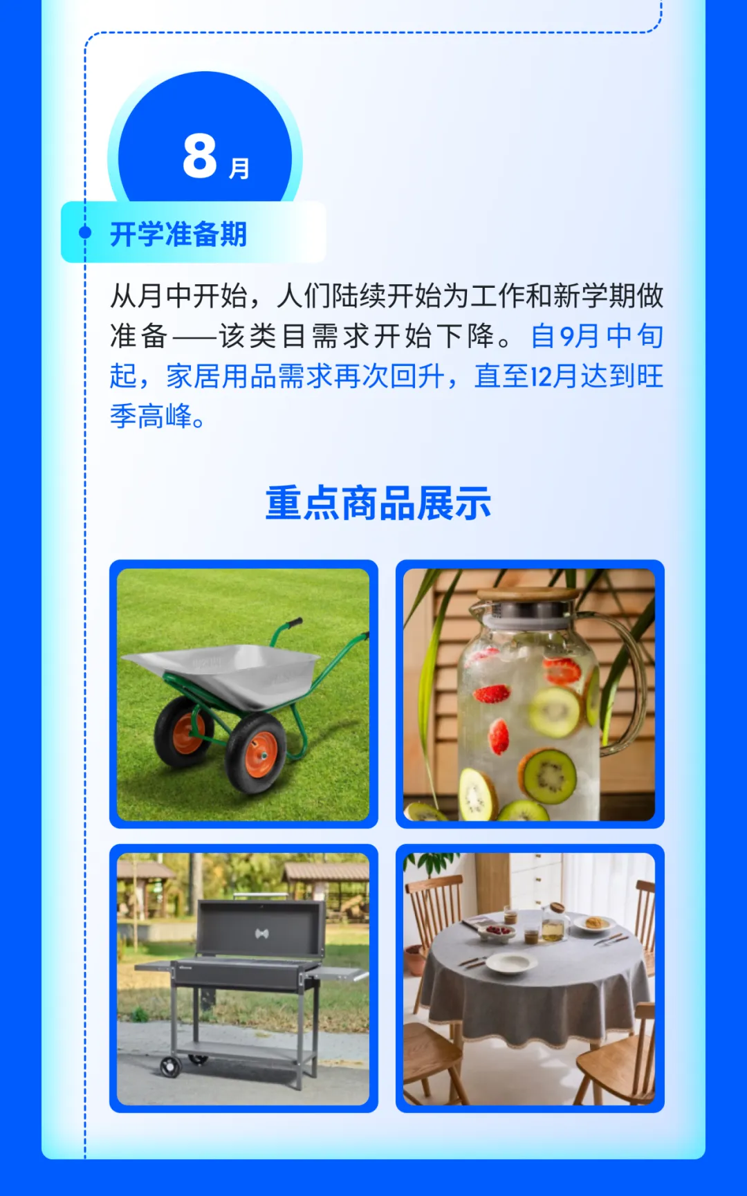 夏初这四大品类强势霸榜俄罗斯，爆单火力全开！（内附产品清单）