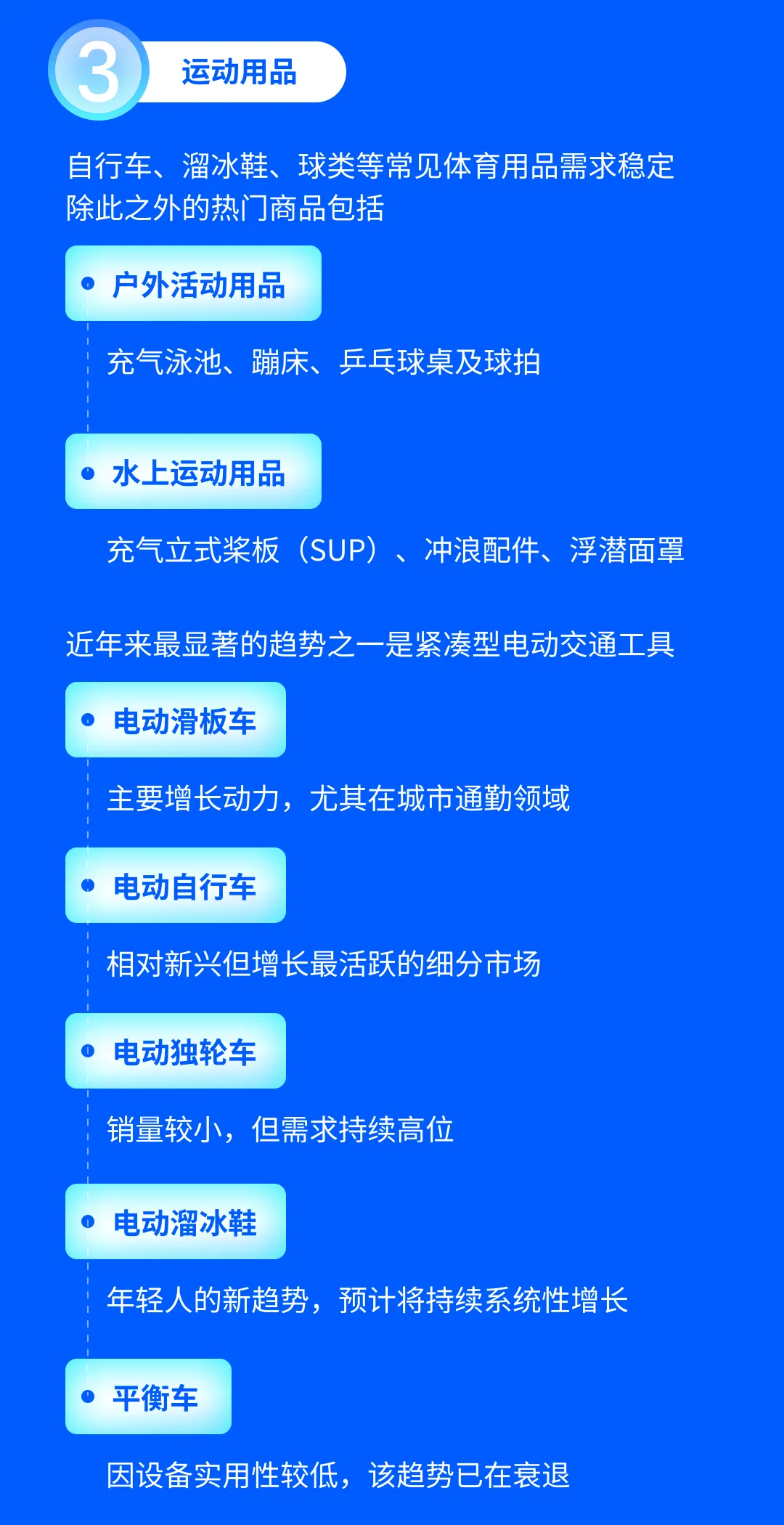 夏初这四大品类强势霸榜俄罗斯，爆单火力全开！（内附产品清单）
