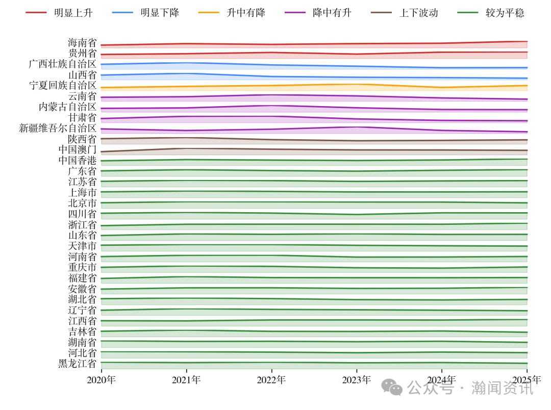 中国机电产品贸易大数据报告2025