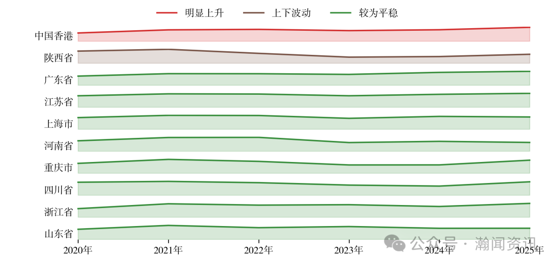中国机电产品贸易大数据报告2025