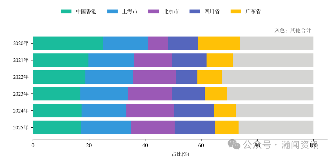 中国机电产品贸易大数据报告2025