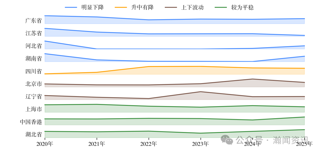 中国机电产品贸易大数据报告2025