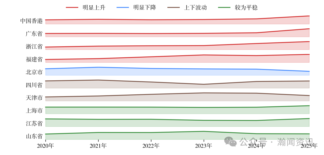 中国机电产品贸易大数据报告2025