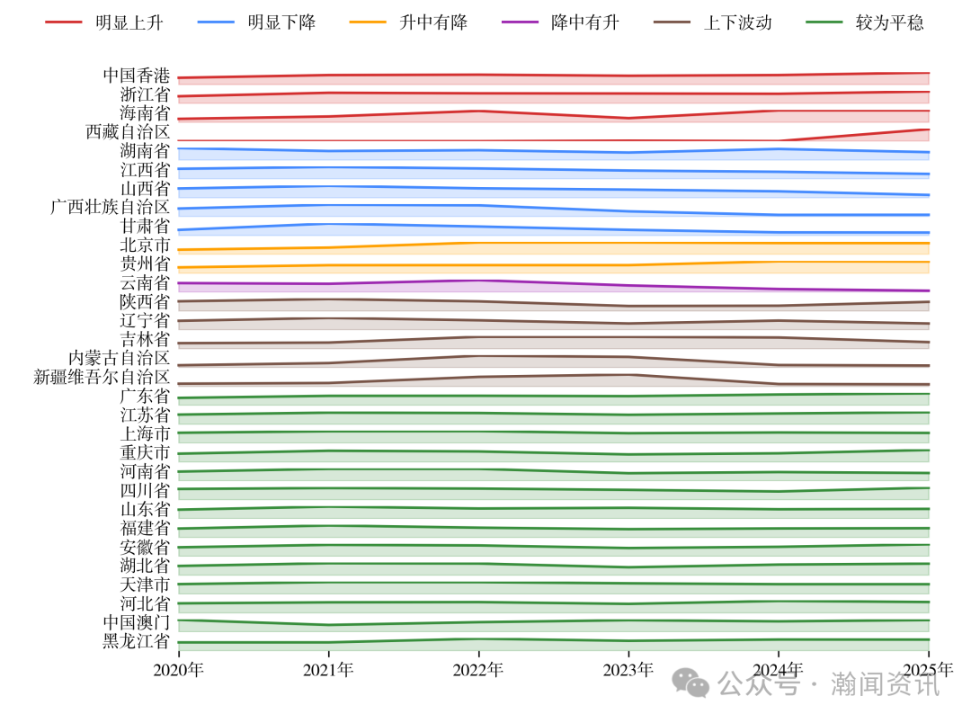 中国机电产品贸易大数据报告2025