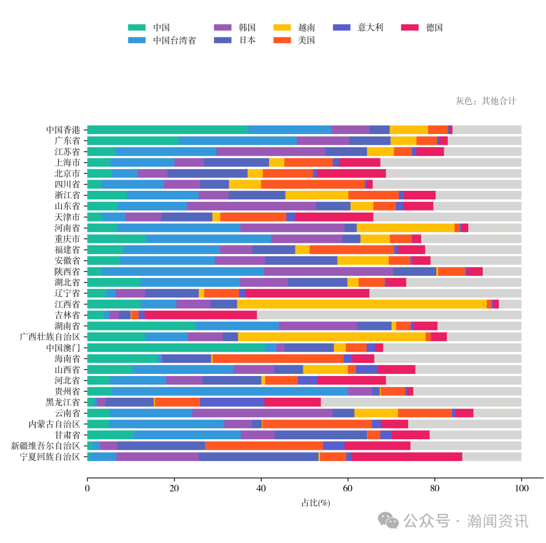 中国机电产品贸易大数据报告2025
