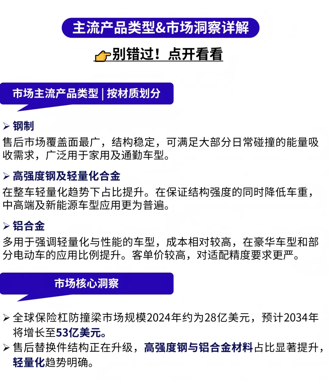 图片 汽配卖家快上车!欧洲旺季已开启,这5个产品正在加速