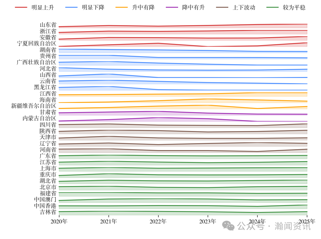 中国机电产品贸易大数据报告2025